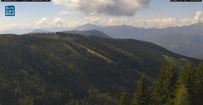 Webcam Folgaria - Folgaria Agonistica