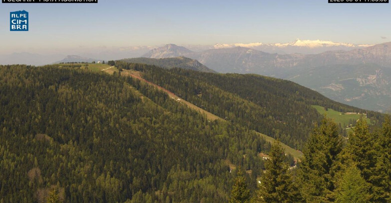 Webcam Folgaria - Folgaria Agonistica