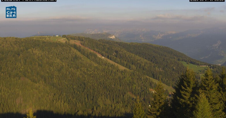 Webcam Folgaria - Folgaria Agonistica