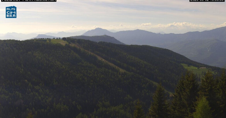 Webcam Folgaria  - Folgaria Agonistica
