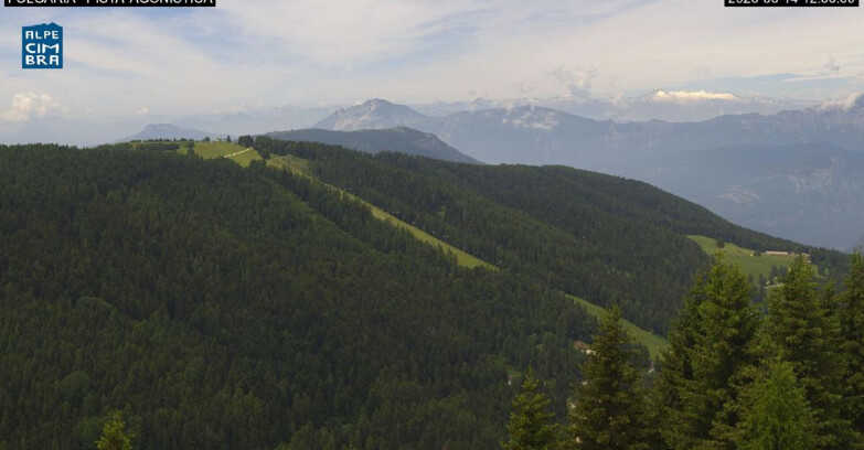 Webcam Folgaria - Folgaria Agonistica
