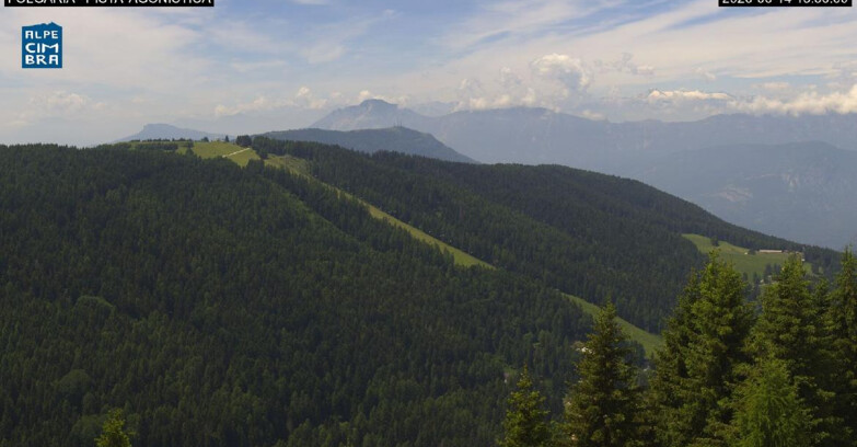 Webcam Folgaria - Folgaria Agonistica