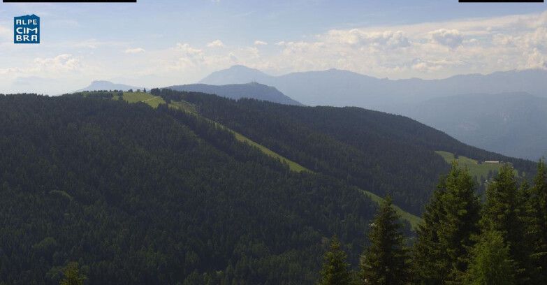 Webcam Folgaria - Folgaria Agonistica
