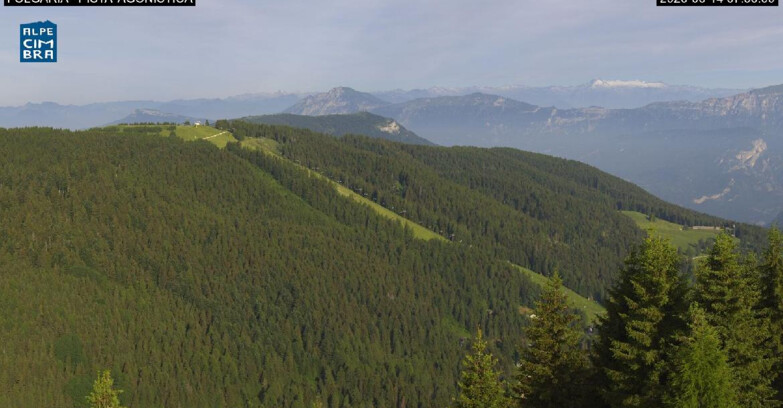 Webcam Folgaria - Folgaria Agonistica