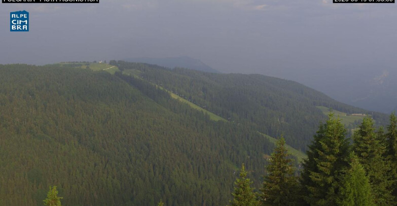 Webcam Folgaria  - Folgaria Agonistica