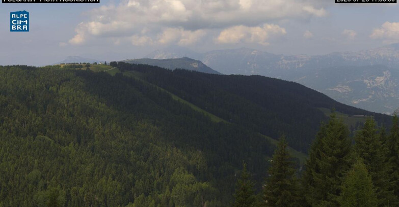 Webcam Folgaria - Folgaria Agonistica