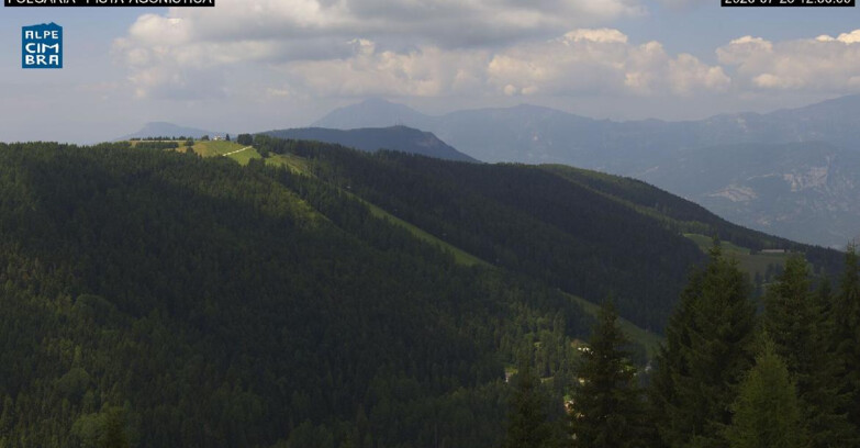Webcam Folgaria - Folgaria Agonistica