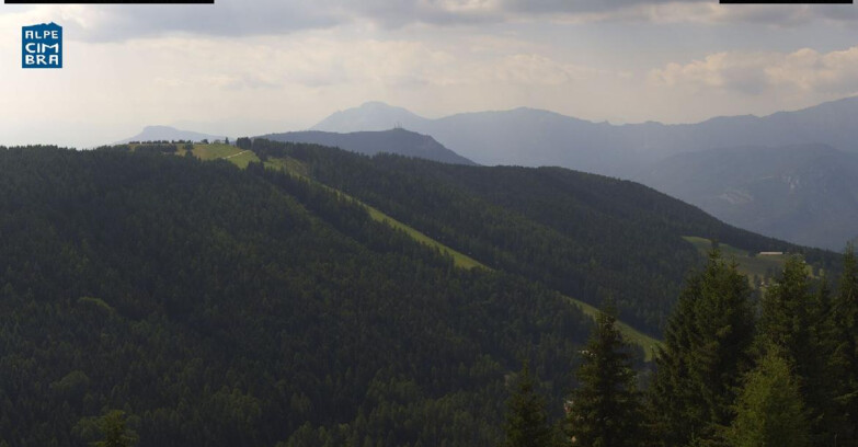 Webcam Folgaria - Folgaria Agonistica