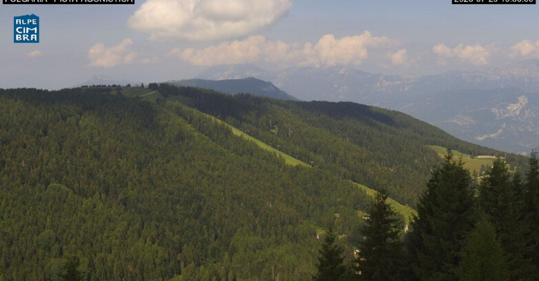 Webcam Folgaria - Folgaria Agonistica