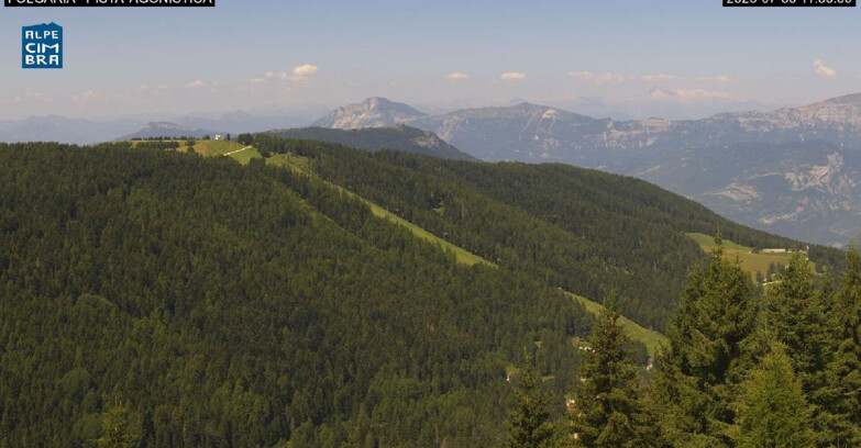 Webcam Folgaria - Folgaria Agonistica