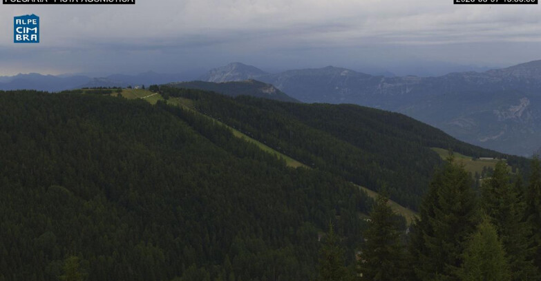 Webcam Folgaria - Folgaria Agonistica