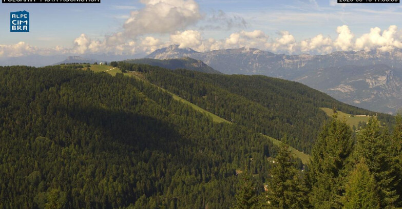 Webcam Folgaria - Folgaria Agonistica