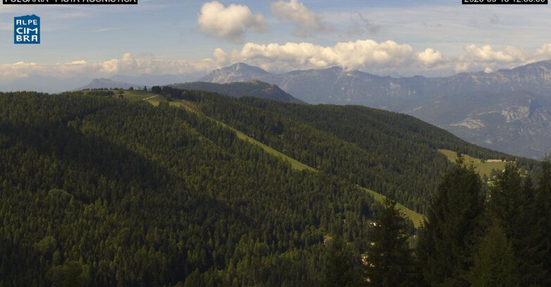 Webcam Folgaria - Folgaria Agonistica