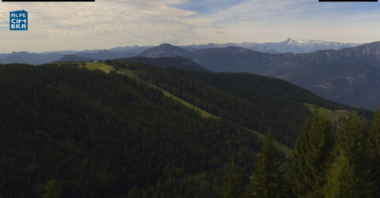 Webcam Folgaria  - Folgaria Agonistica